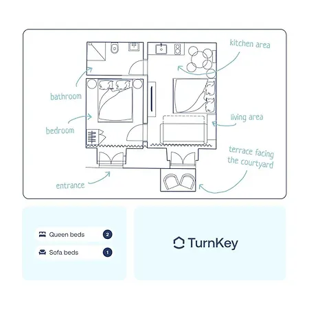 Turnkey I Antonin Dvorak براغ