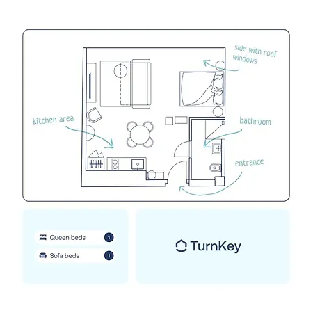 Turnkey I Antonin Dvorak شقة براغ