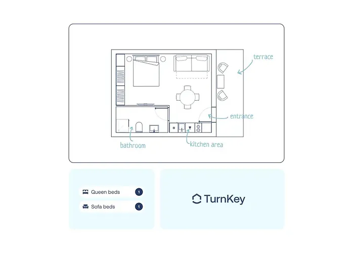 Turnkey I Antonin Dvorak شقة براغ