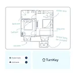 Turnkey I Antonin Dvorak Prag