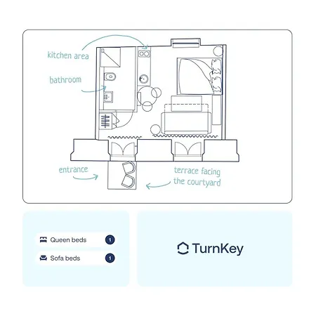 Апартаменты Turnkey I Antonin Dvorak *