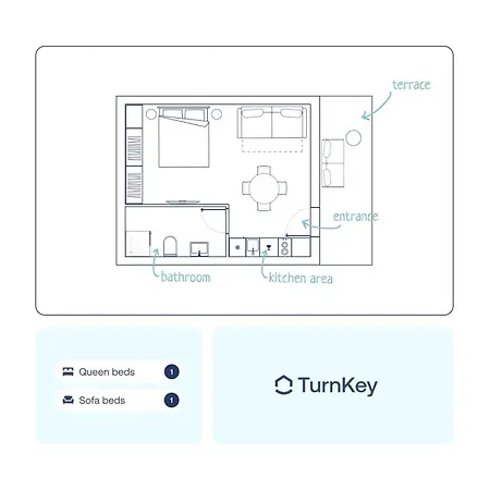 Turnkey I Antonin Dvorak *