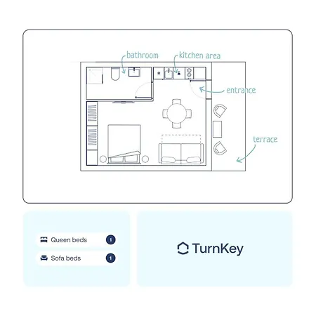 Turnkey I Antonin Dvorak *