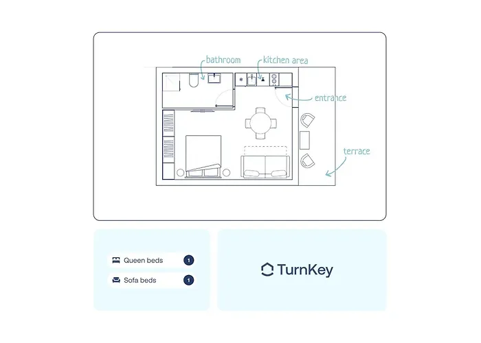 Turnkey I Antonin Dvorak *