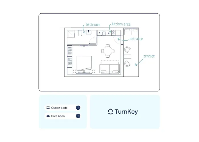 Turnkey I Antonin Dvorak Apartamento *