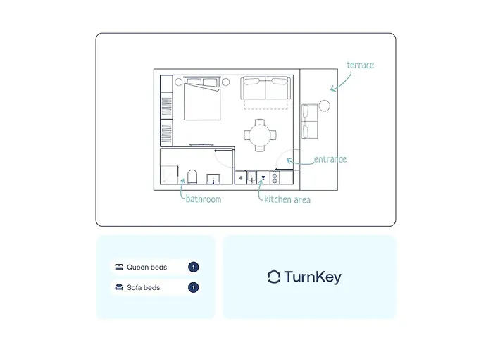 Apartamento Turnkey I Antonin Dvorak *