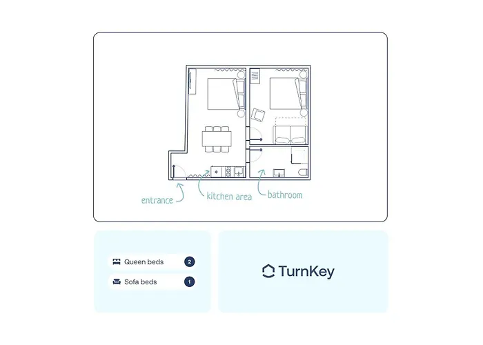 Apartamento Turnkey I Antonin Dvorak Praga