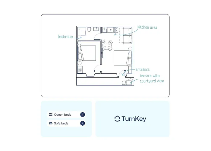 Turnkey I Antonin Dvorak Apartamento